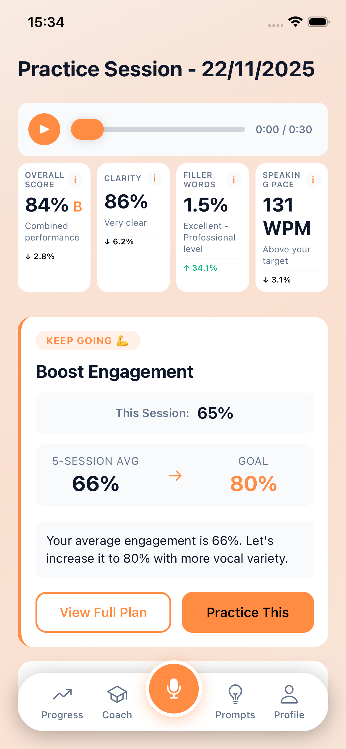 See Detailed Metrics